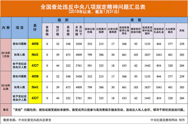 MAIN201802221802000327511501399