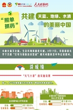“照单抓药”共建天蓝、地绿、水清的美丽中国