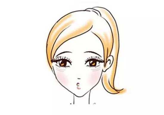 去除眼部皱纹？其实一点都不难