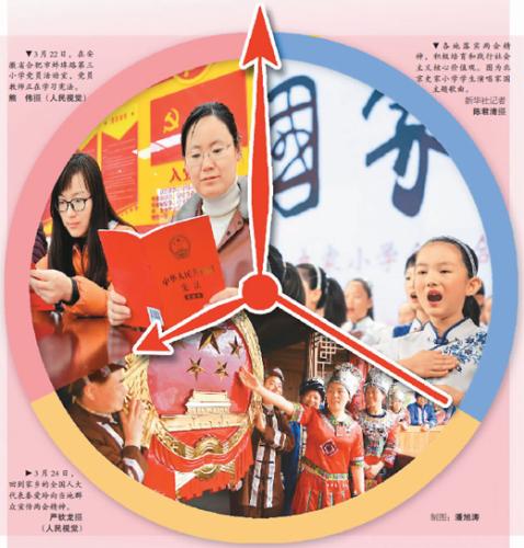 点击进入下一页