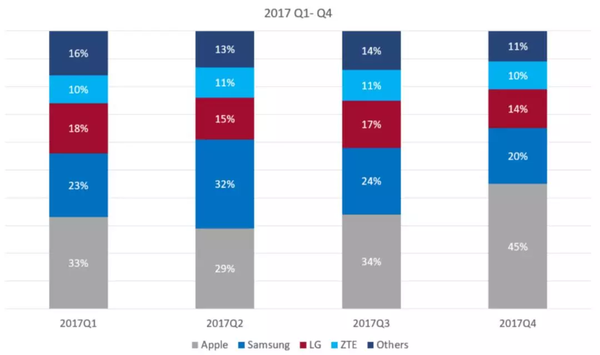 特朗普亲自宣布将解禁中兴 美网友和供货商乐了