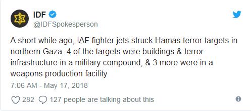 外媒:以色列对加沙地带恐怖分子目标发动空袭