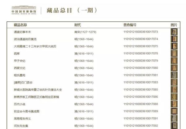 （藏品总目页面截图）