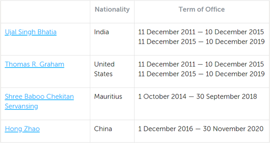 俄媒：美国让WTO濒临瘫痪 多国筹划新机制反击