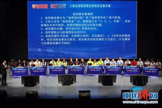 中国侨网上海市侨联系统法律知识竞赛活动在上海财经大学举行?！≌藕辔啊∩? style=