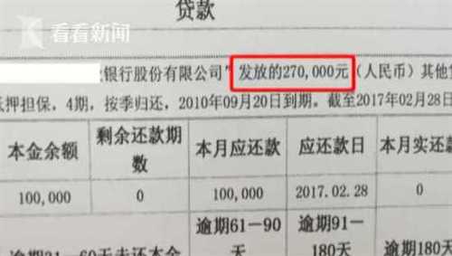 男子欠10万元没还反状告银行 最后还胜诉了