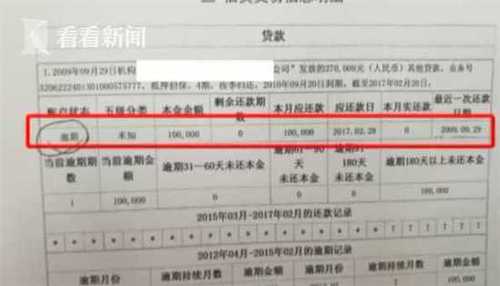 男子欠10万元没还反状告银行 最后还胜诉了