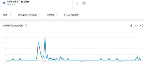 强吻记者成了体育文化？友好互动还是性骚扰？