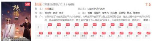 你一年花多少钱买会员?85后小伙列清单:总额超5千