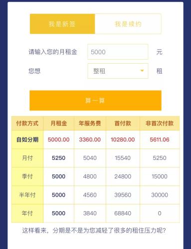 自如官网为自如分期客户提供的租金测算、对比功能。