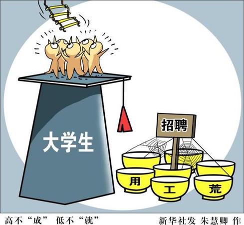 半月谈：中看不中用？部分95后毕业生被吐槽