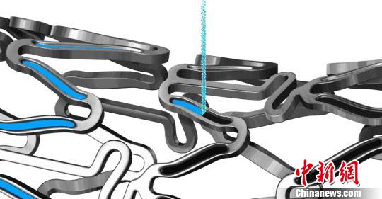 《柳叶刀》发研究结果证实中国方案破解心血管世界难题