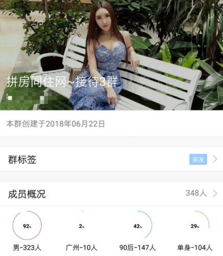 群资料显示男性成员占大多数