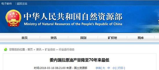 马杜罗：要尽快把对华原油出口提升至每天100万桶