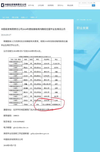 中投招聘11名毕业生引质疑 回应:不存在萝卜招聘
