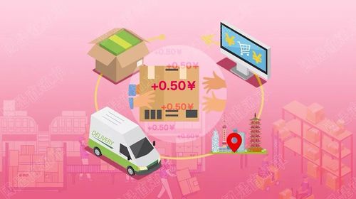 国是直通车 侯雨彤 制图