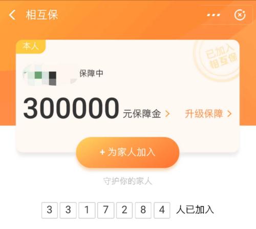 参与人数超过330万。