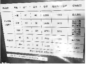 点击进入下一页