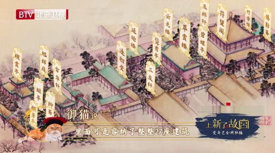 乾隆花园建筑示意