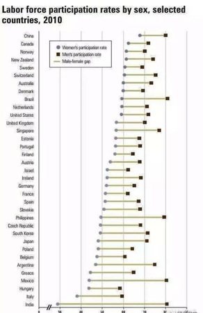 俞敏洪道歉 媒体:对于女性的看法油腻到了骨子里