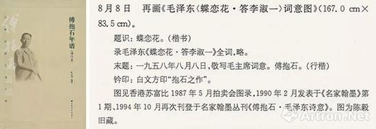 《傅抱石年谱》记《蝶恋花》创作于1958年8月8日
