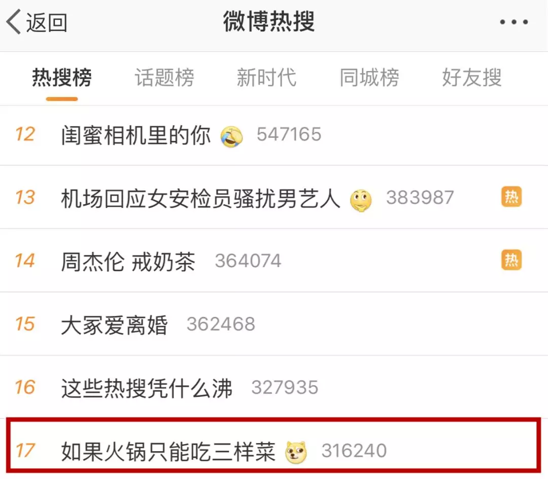 如果免费火锅只能吃三样菜你会选什么？网友吵翻