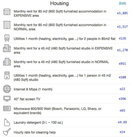 零下2度的街头热火朝天:黄背心这把火烧向全欧洲