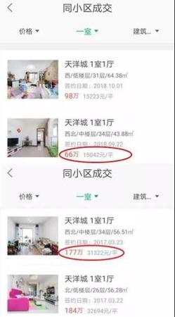 与2017年3月相比，燕郊天洋城房价已经“腰斩”。图片来源：链家APP截图