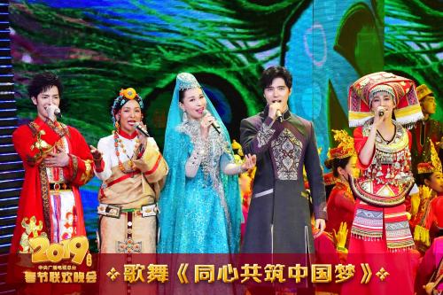 图片来源：2019央视春晚剧组