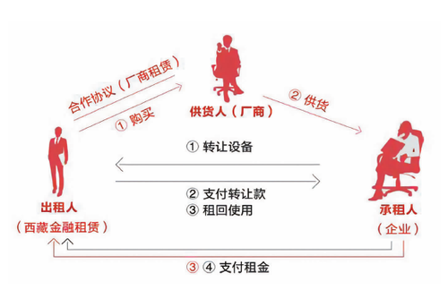 微信图片_20190307171414