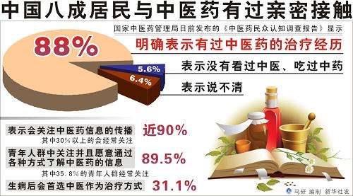 C20190314007-zx8 C20190314007-zx8