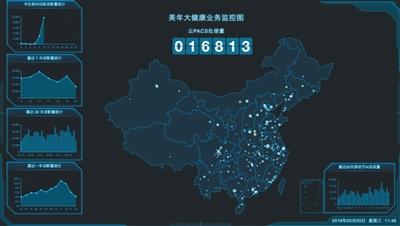 点击进入下一页