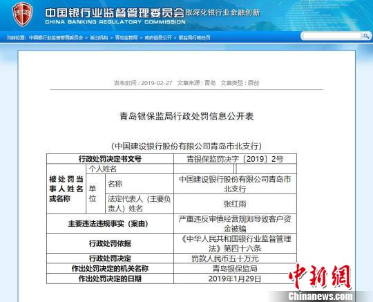 青岛银保监局网站 摄