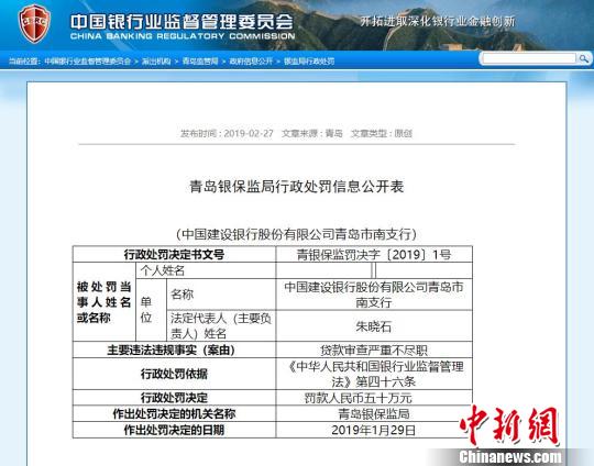 青岛银保监局网站 摄