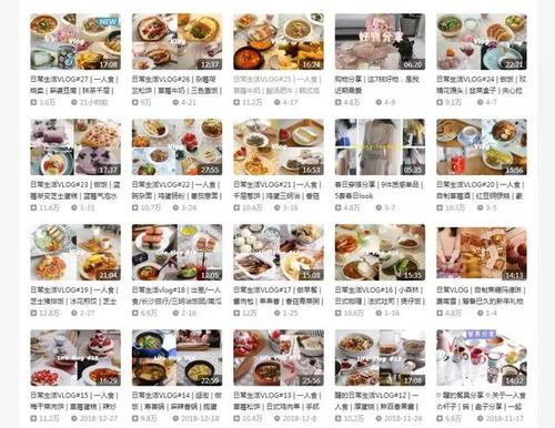 假吃、广告泛滥 短视频吃播变现之路藏隐忧