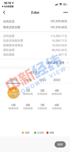 孙女士借款金额 来源：受访者