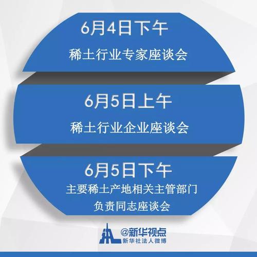 什么是稀土？