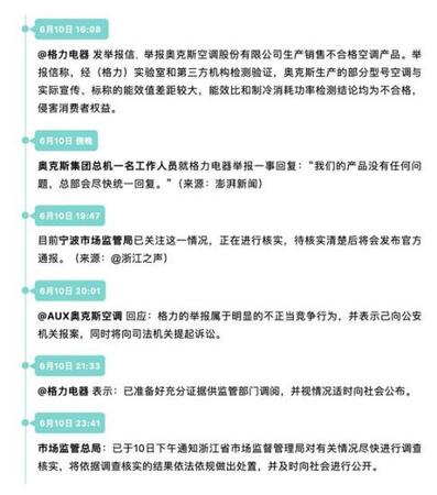 图片来源：<a target='_blank' href='http://www.chinanews.com/' >中新网</a> 范丰辉 制图