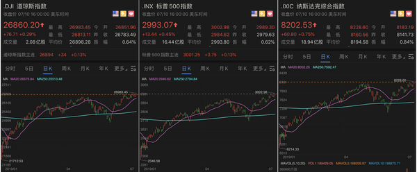 美联储主席：中美重启经贸磋商是“具有建设性的一步”