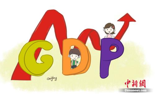 GDP漫画。作者：王珊珊