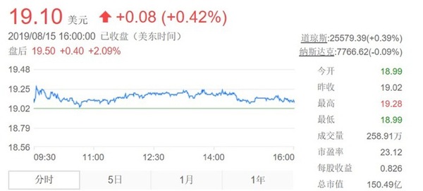 微信图片_20190821160308