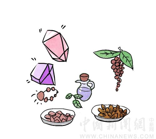 点击进入下一页