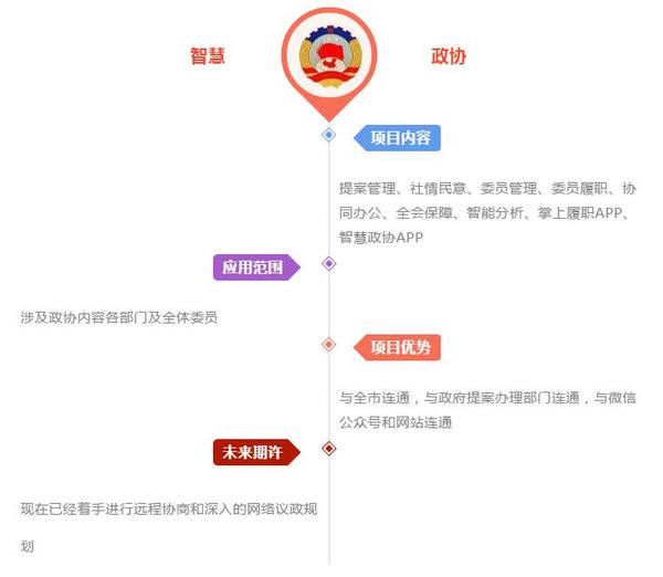 QQ截图20190923144720