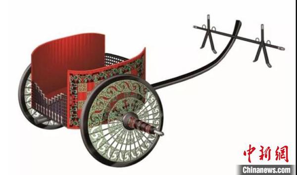 图为马家塬墓地设计考究、工艺复杂的随葬车辆复原图。(资料图)甘肃省文物考古研究所供图