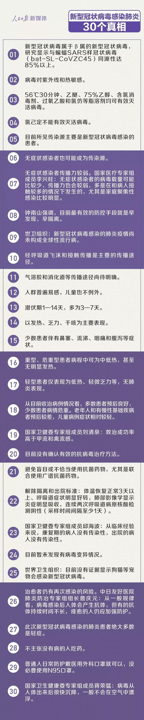 微信图片_20200207110453