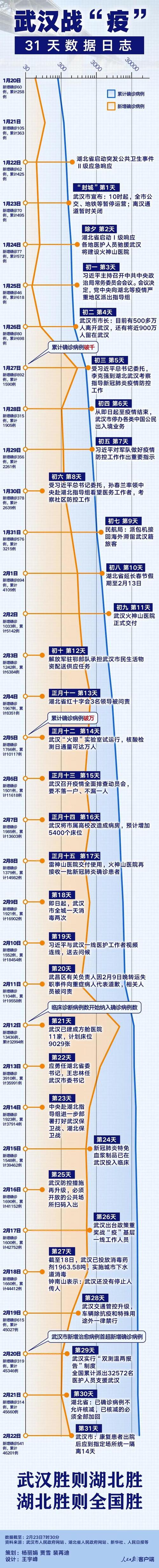 微信图片_20200224111920