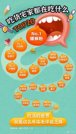 图片来源：淘宝官方微博