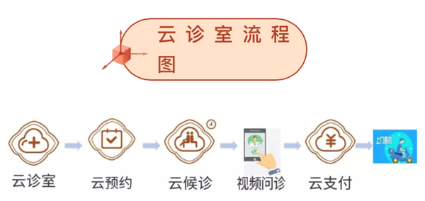 微信图片_20200311182346