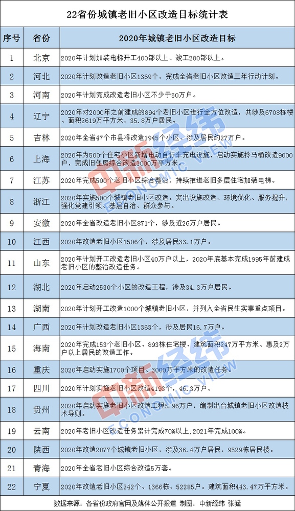 47bb838f4d3d43239fddfe34100f9ba7