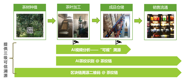 微信截图_20200426131558